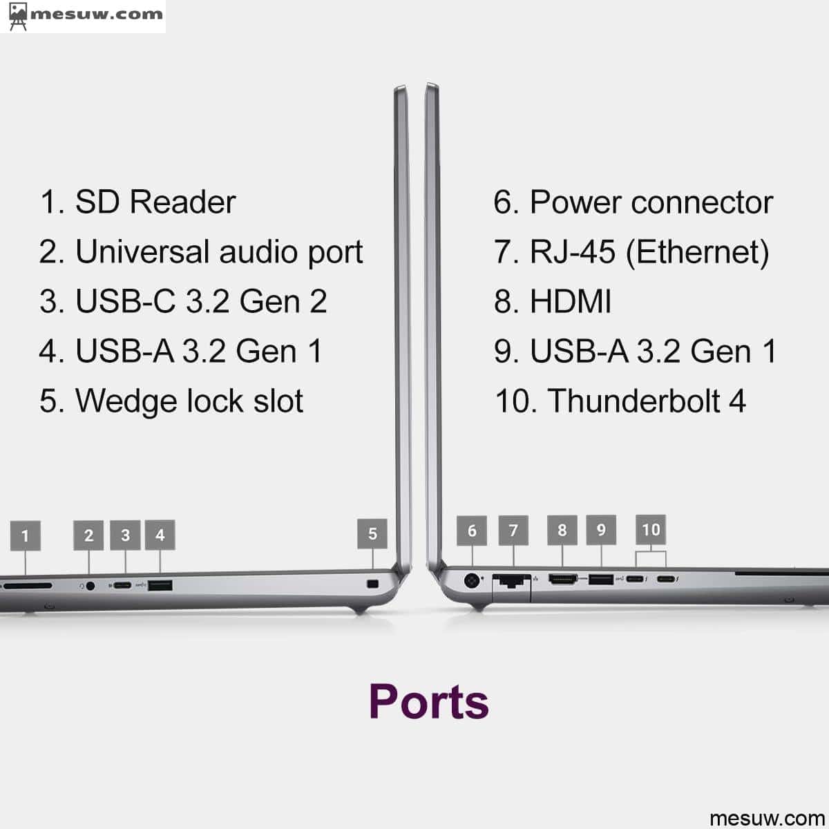 KI-Workstation Rendering-Monster – beendet Engpass für Profis, TGP165W
