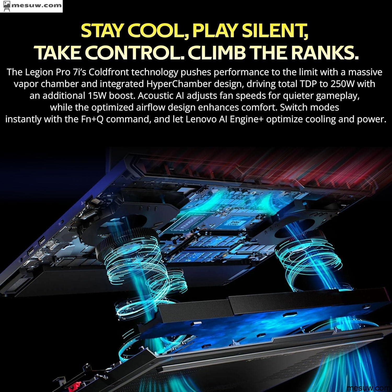 Profi-KI-Workstation Legion Pro 7i – Bottleneck-Löser, max. TGP/TDP