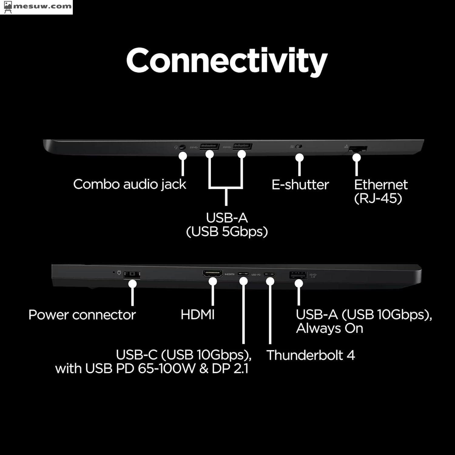 Lenovo Legion - KI-Workstation, Bottleneck-frei für 3D-Artisten, 175W