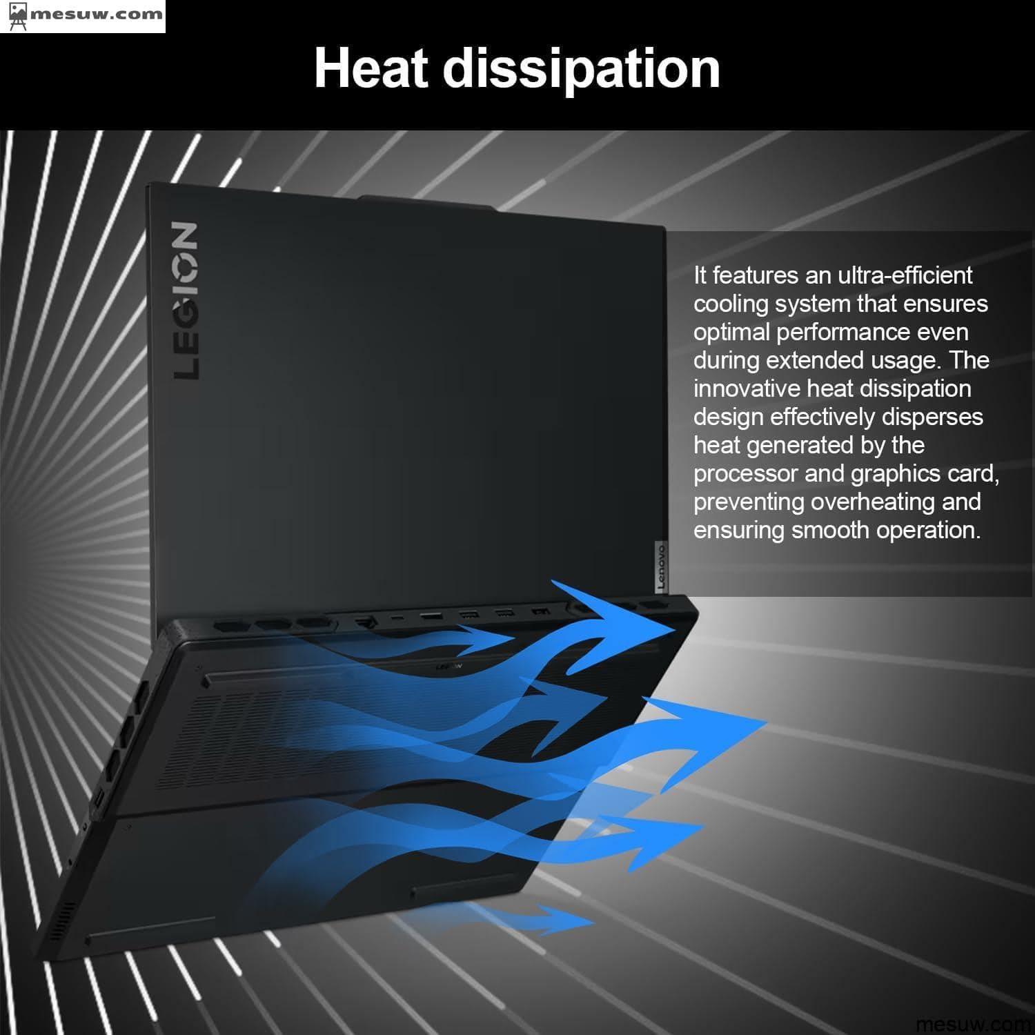 Lenovo Legion Pro - KI-Workstation für Profis, Engpass lösen, TGP 175W