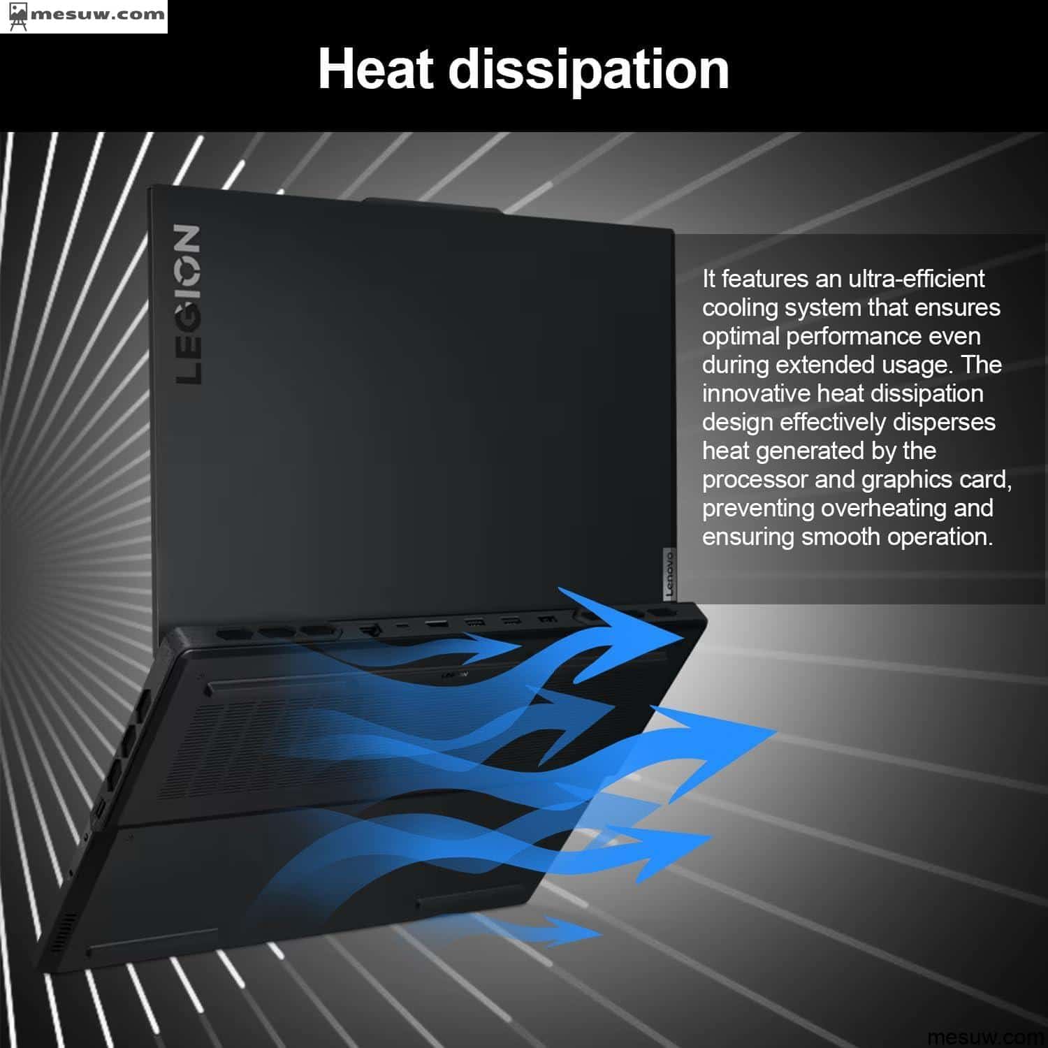 Lenovo Legion Pro - KI-Workstation für Profis, Engpass lösen, TGP 175W